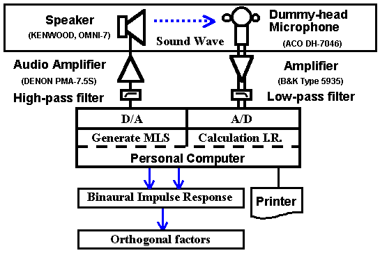 figure04