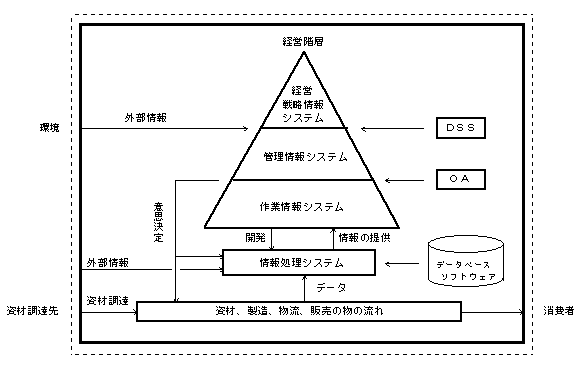 ocVXeTOf}