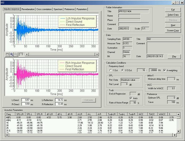 Canada napkin Infant YMEC software - MEASUREMENT OF TIME ALIGNMENT, DIRECT SOUND, AND REFLECTIVE  SOUND (Audio measurement report 2)