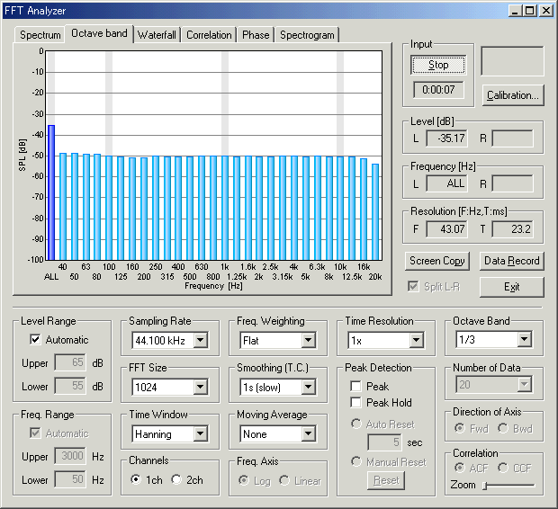 DSS DJ v5.6 Serial keygen