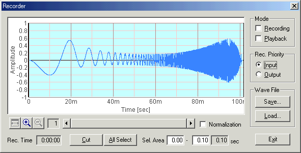 Ymec Software - Sweep Generator And Frequency Response Measurement